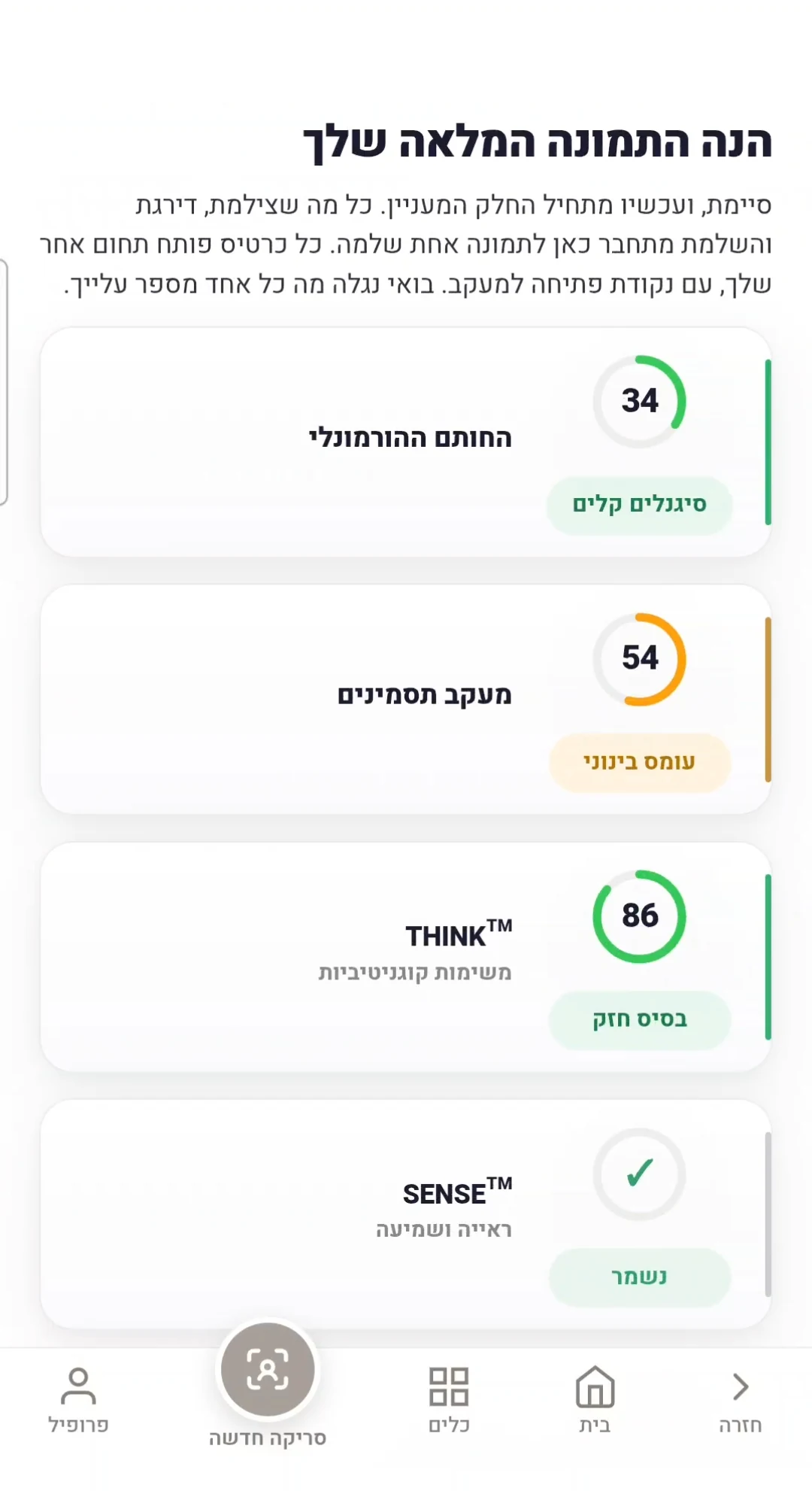 לוח המחוונים האמיתי של אפליקציית Peritale, עם ארבעה ציוני סימנים
