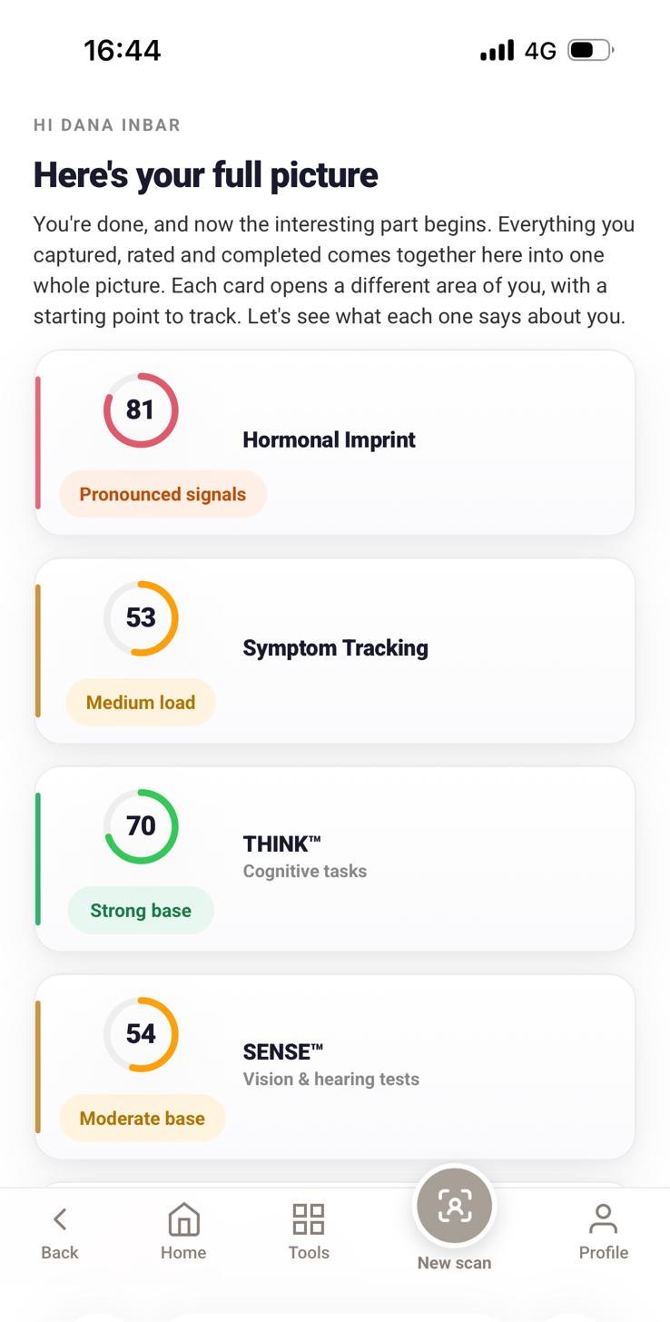 The real Peritale app dashboard, Here's your full picture, with four signal scores